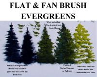 Flat & Fan Brush Trees